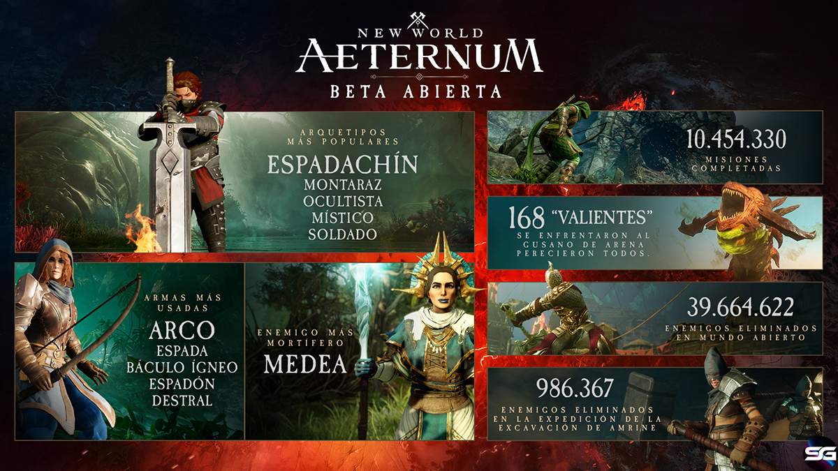 New World: Aeternum. Tráiler de la reserva y datos de la beta abierta   