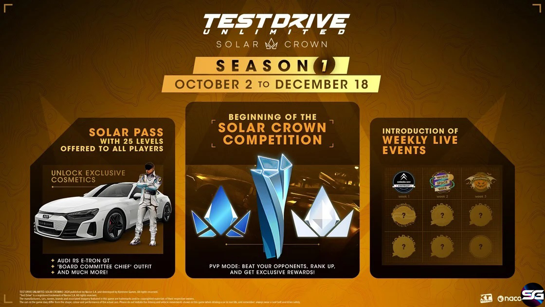 Test Drive Unlimited | Primera Temporada 